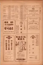 昭和26年版大阪電話番号簿 0701ページのサムネイル