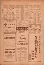 昭和26年版大阪電話番号簿 0702ページのサムネイル