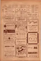 昭和26年版大阪電話番号簿 0704ページのサムネイル