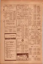 昭和26年版大阪電話番号簿 0706ページのサムネイル