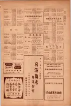 昭和26年版大阪電話番号簿 0707ページのサムネイル