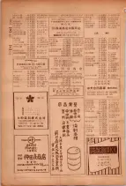 昭和26年版大阪電話番号簿 0708ページのサムネイル