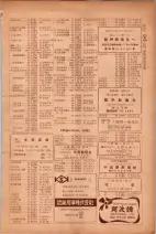 昭和26年版大阪電話番号簿 0709ページのサムネイル