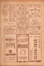 昭和26年版大阪電話番号簿 0712ページのサムネイル