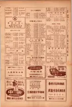 昭和26年版大阪電話番号簿 0715ページのサムネイル