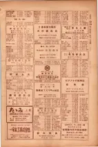 昭和26年版大阪電話番号簿 0719ページのサムネイル