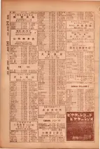 昭和26年版大阪電話番号簿 0720ページのサムネイル