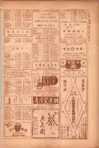 昭和26年版大阪電話番号簿 0721ページのサムネイル