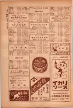 昭和26年版大阪電話番号簿 0722ページのサムネイル