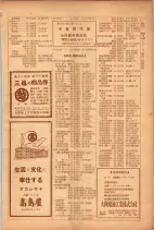 昭和26年版大阪電話番号簿 0727ページのサムネイル