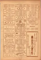 昭和26年版大阪電話番号簿 0731ページのサムネイル