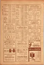 昭和26年版大阪電話番号簿 0732ページのサムネイル