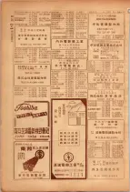 昭和26年版大阪電話番号簿 0740ページのサムネイル