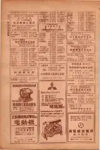 昭和26年版大阪電話番号簿 0744ページのサムネイル