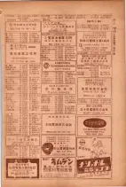 昭和26年版大阪電話番号簿 0745ページのサムネイル