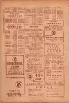 昭和26年版大阪電話番号簿 0752ページのサムネイル