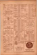 昭和26年版大阪電話番号簿 0753ページのサムネイル