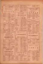 昭和26年版大阪電話番号簿 0754ページのサムネイル