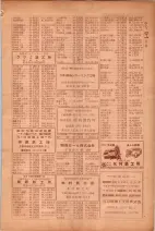 昭和26年版大阪電話番号簿 0755ページのサムネイル