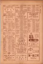 昭和26年版大阪電話番号簿 0757ページのサムネイル