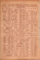 昭和26年版大阪電話番号簿 0758ページのサムネイル
