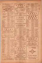 昭和26年版大阪電話番号簿 0759ページのサムネイル