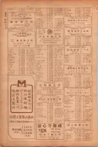 昭和26年版大阪電話番号簿 0760ページのサムネイル