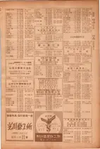 昭和26年版大阪電話番号簿 0761ページのサムネイル