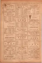 昭和26年版大阪電話番号簿 0764ページのサムネイル