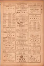昭和26年版大阪電話番号簿 0765ページのサムネイル