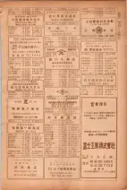 昭和26年版大阪電話番号簿 0769ページのサムネイル