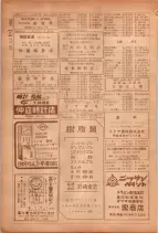 昭和26年版大阪電話番号簿 0772ページのサムネイル