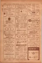 昭和26年版大阪電話番号簿 0774ページのサムネイル
