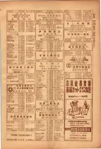 昭和26年版大阪電話番号簿 0779ページのサムネイル