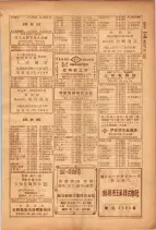 昭和26年版大阪電話番号簿 0781ページのサムネイル