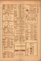 昭和26年版大阪電話番号簿 0783ページのサムネイル