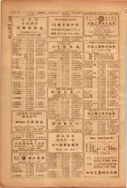 昭和26年版大阪電話番号簿 0784ページのサムネイル