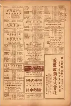 昭和26年版大阪電話番号簿 0785ページのサムネイル
