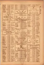 昭和26年版大阪電話番号簿 0787ページのサムネイル