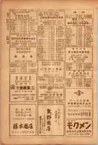 昭和26年版大阪電話番号簿 0790ページのサムネイル