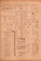 昭和26年版大阪電話番号簿 0796ページのサムネイル