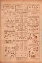 昭和26年版大阪電話番号簿 0800ページのサムネイル