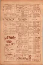 昭和26年版大阪電話番号簿 0802ページのサムネイル