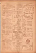 昭和26年版大阪電話番号簿 0807ページのサムネイル