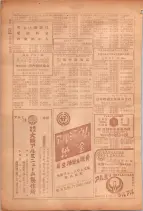 昭和26年版大阪電話番号簿 0808ページのサムネイル