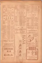 昭和26年版大阪電話番号簿 0811ページのサムネイル