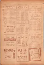 昭和26年版大阪電話番号簿 0812ページのサムネイル