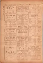 昭和26年版大阪電話番号簿 0820ページのサムネイル