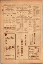 昭和26年版大阪電話番号簿 0824ページのサムネイル