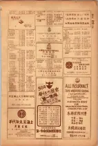 昭和26年版大阪電話番号簿 0825ページのサムネイル